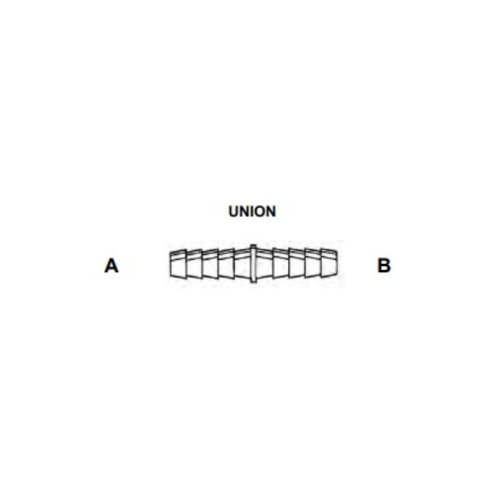 741-694 (BISMAR) UNION 3/8 PO BARB X 3/8 PO BARB