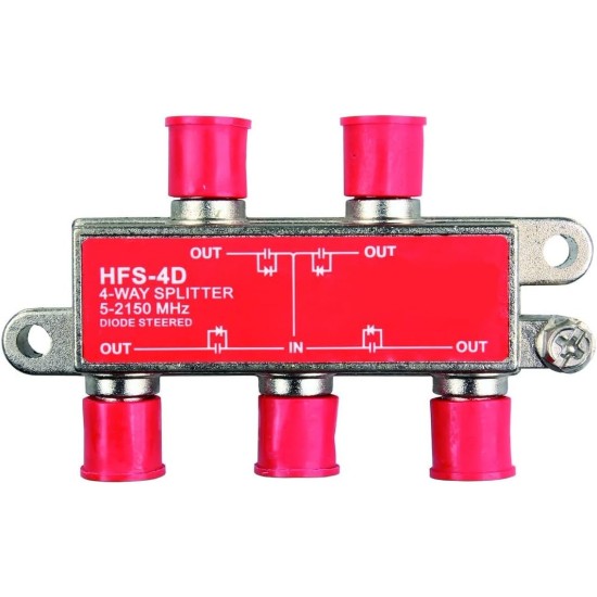 (JR PRODUCTS) SÉPARATEUR DE CABLE TV